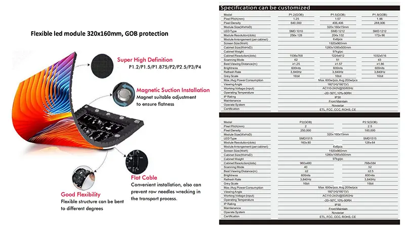 Front Desk Display Screen1