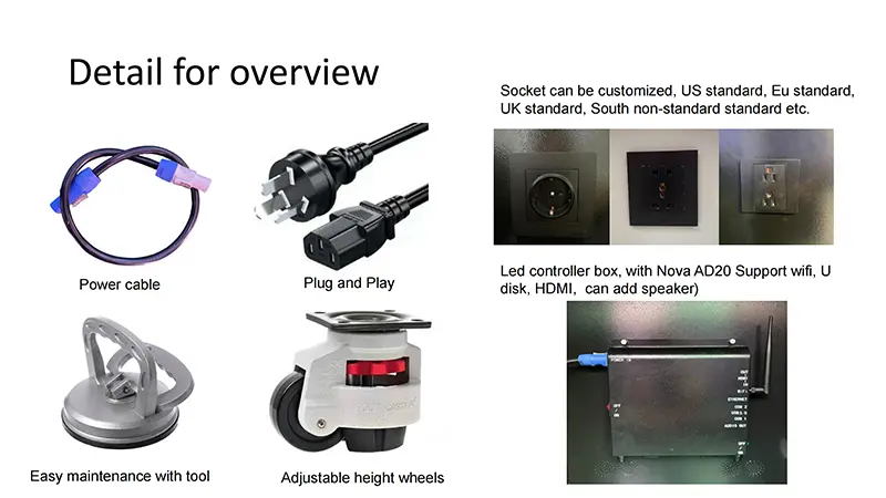 Front Desk Display Screen