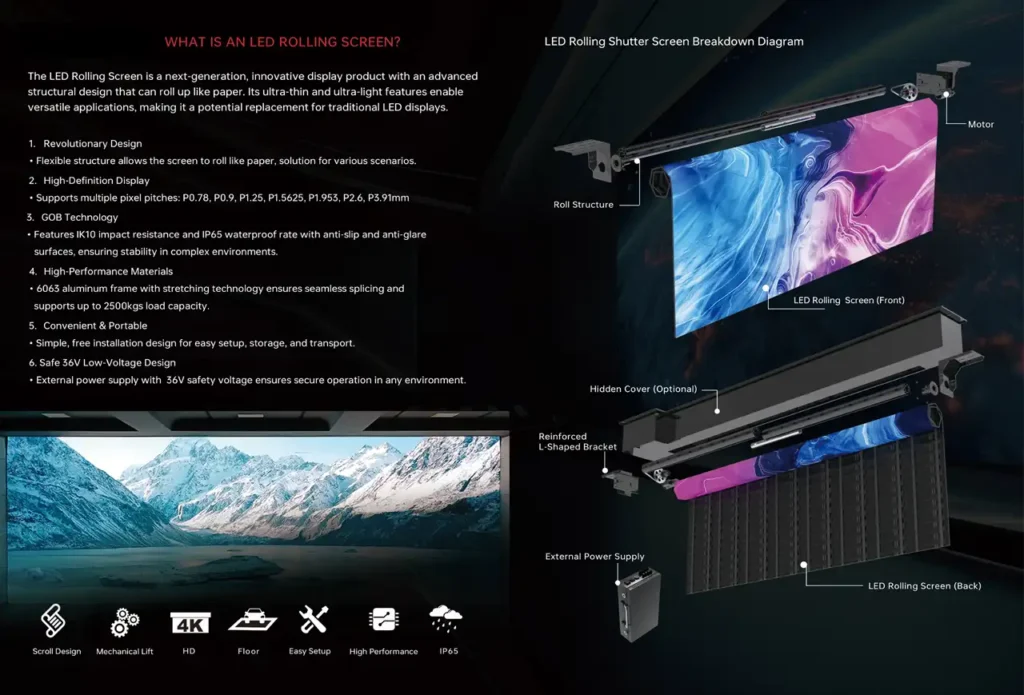 LED-Rolling-Gate-Display-Introduction