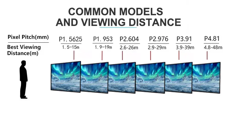 A-Series Dual-Use Rental LED Screen