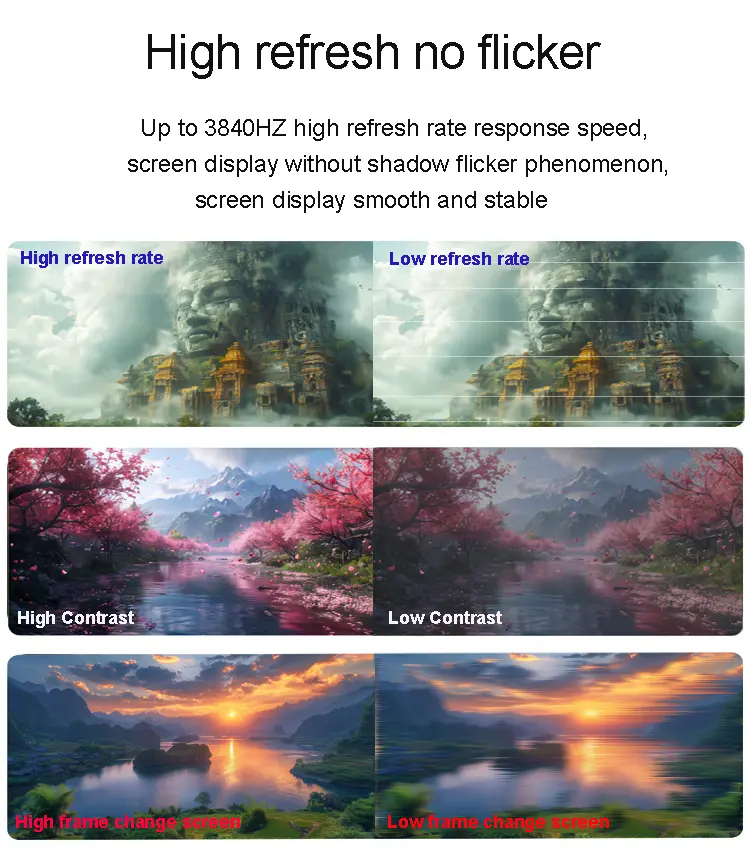 B-Series Outdoor LED Display Fixed Installation